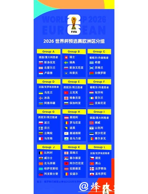 2026世界杯赛事数据分析与全面解读 2026世界杯赛事数据分析与全面解读