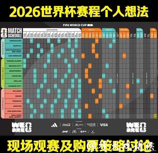 2026世界杯赛事数据分析与全面解读 2026世界杯赛事数据分析与全面解读