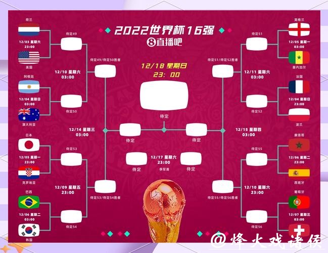 在哪里可安全进行世界杯投注？